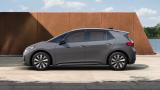 VW ID.3 Neo